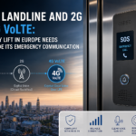 Promotional infographic showing progression from landline to 4G VoLTE with a city skyline backdrop and a votlE circular badge on the right side.
