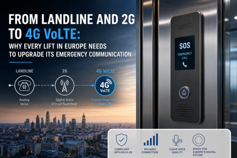From Landline and 2G to 4G VoLTE: Why Every Lift in Europe Needs to Upgrade Its Emergency Communication